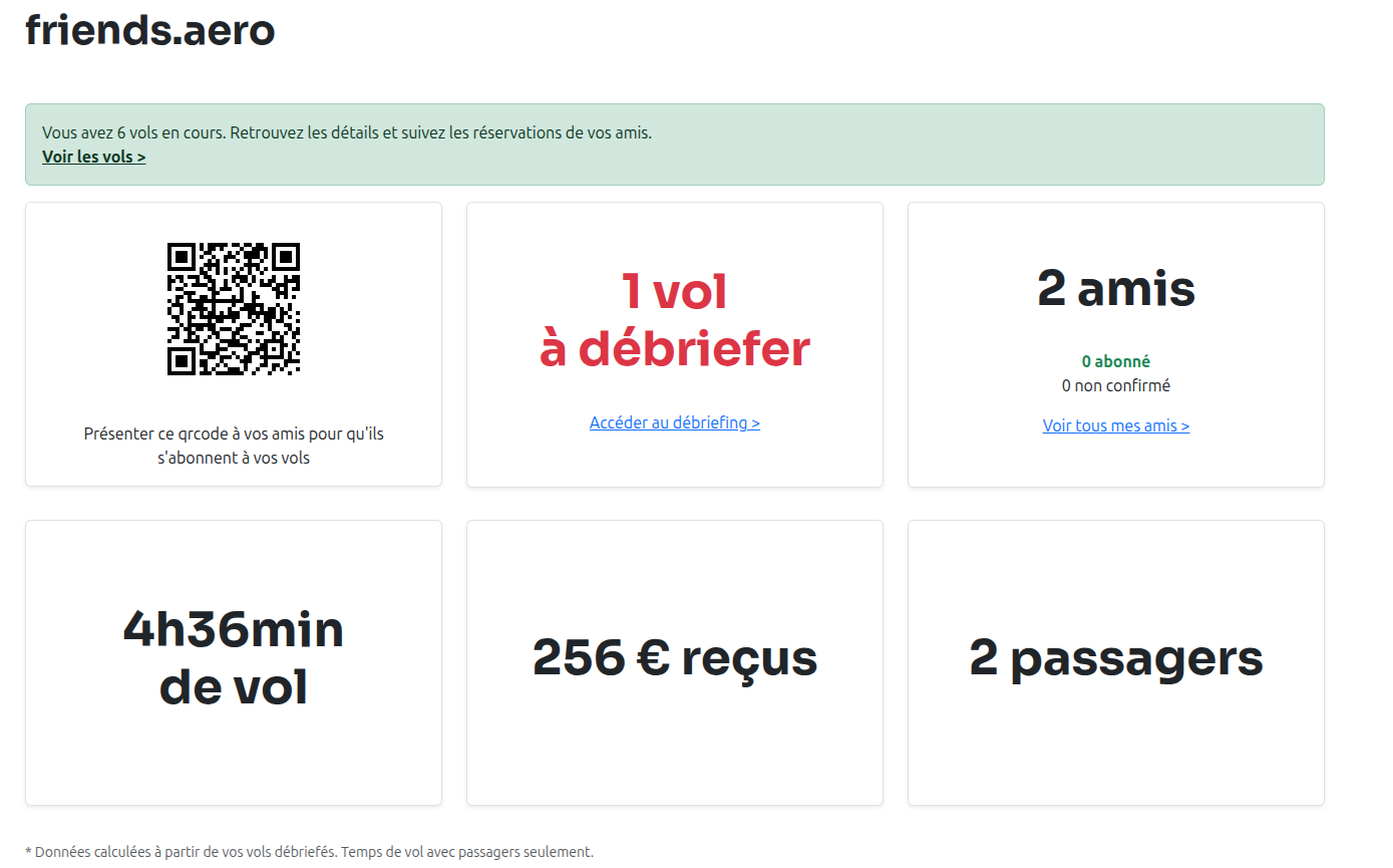 Tableau de bord principal